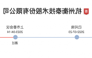 这家覆盖六成券商、五成公募的软件供应商过会后撤单了？究竟是何原因？